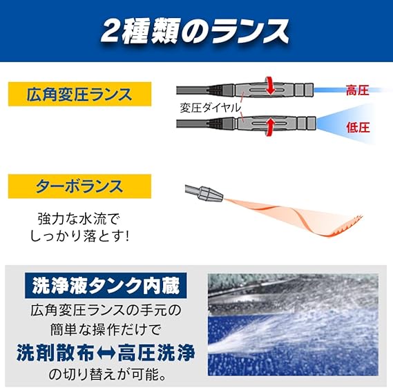 2種類のランス　広角変圧ランス　ターボランス