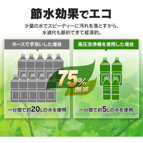 節水効果でエコ