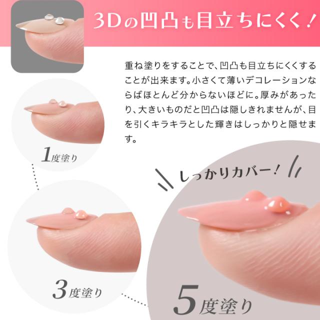 3Dの凸凹も目立ちにくい