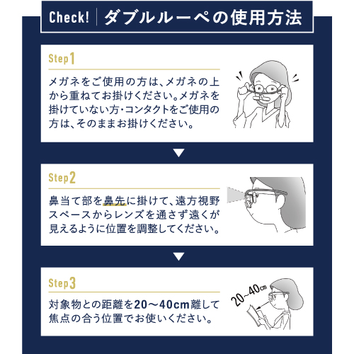 ダブルルーペの使用方法