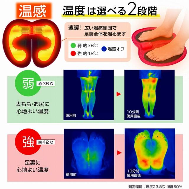 温度は選べる2段階　温感