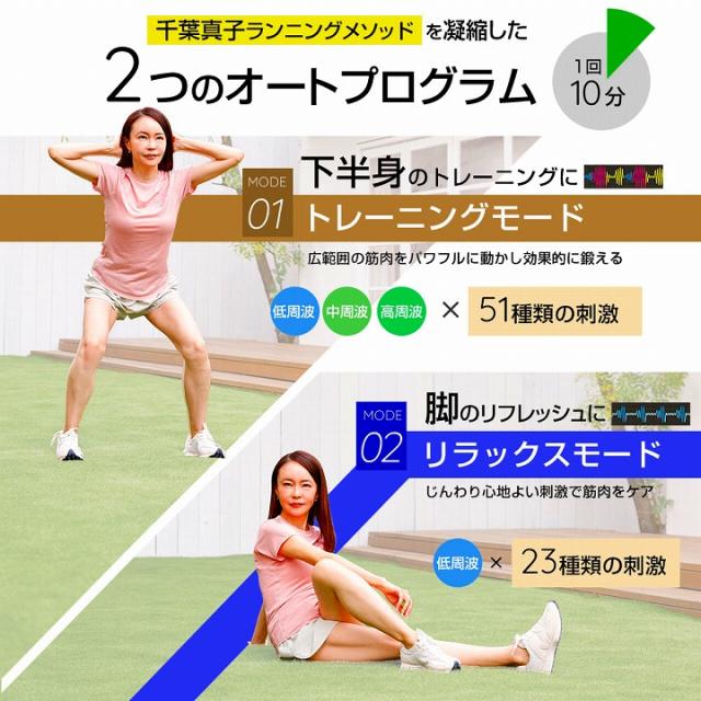 2つのオートプログラム