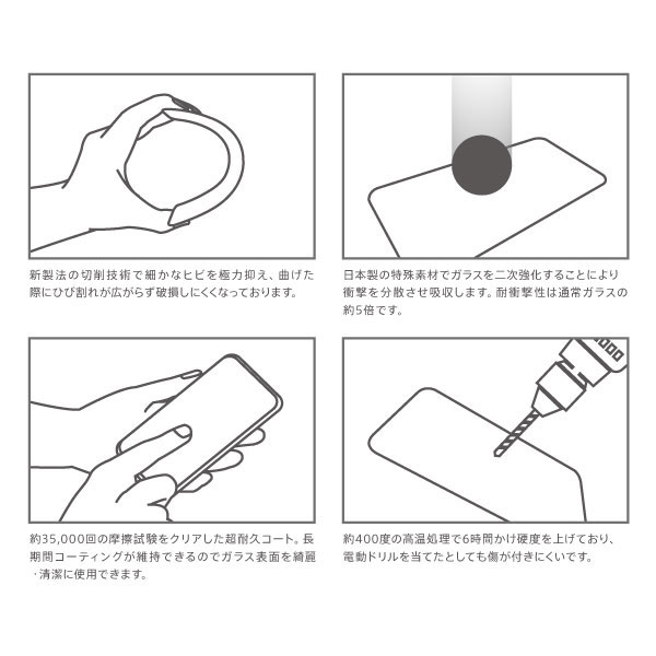 スマホケース スマホカバー スマホフィルム スマホグッズ