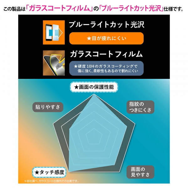 スマホケース スマホカバー スマホフィルム スマホグッズ