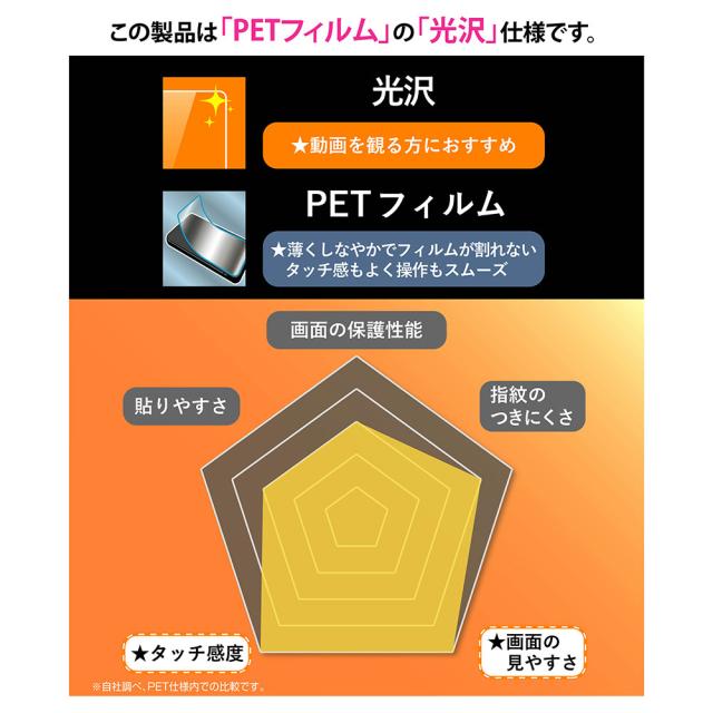 スマホケース スマホカバー スマートフォンケース スマートフォンカバー