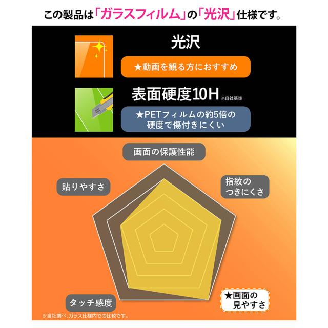 スマホケース スマホカバー スマートフォンケース スマートフォンカバー