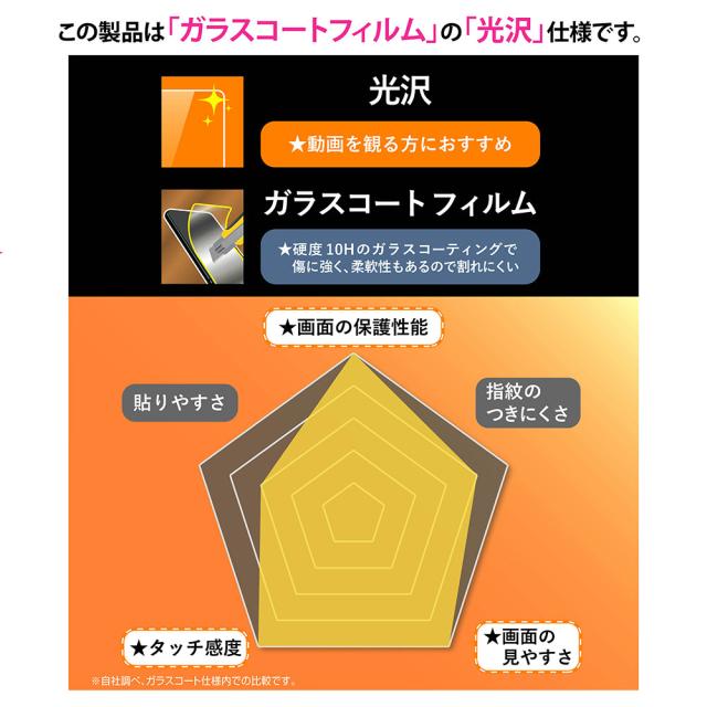 スマホケース スマホカバー スマートフォンケース スマートフォンカバー