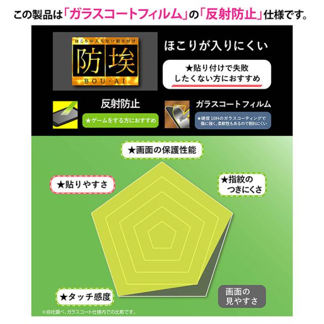 スマホケース スマホカバー スマホフィルム スマホフィルム