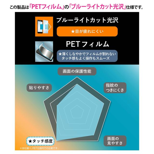 スマホケース スマホカバー スマホフィルム スマホグッズ