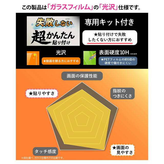 スマホケース スマホカバー スマホフィルム スマホグッズ