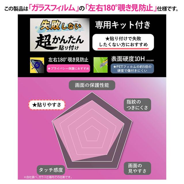 スマホケース スマホカバー スマホフィルム スマホグッズ