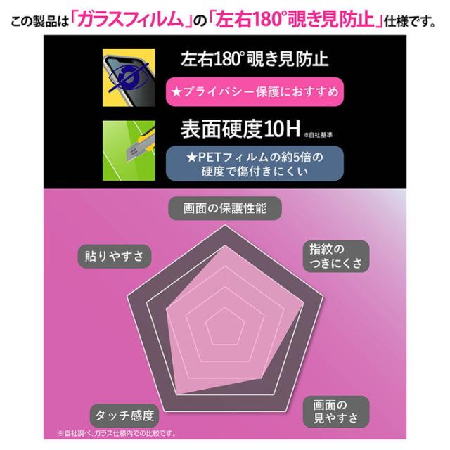 スマホケース スマホカバー スマホフィルム スマホグッズ