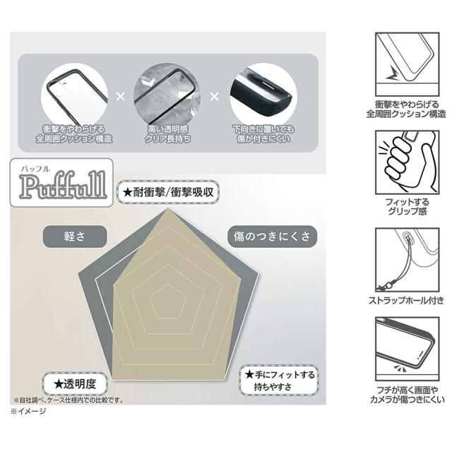 スマホケース スマホカバー スマホフィルム スマホグッズ