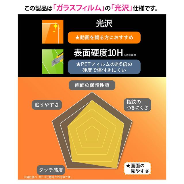 スマホケース スマホカバー スマホフィルム スマホグッズ