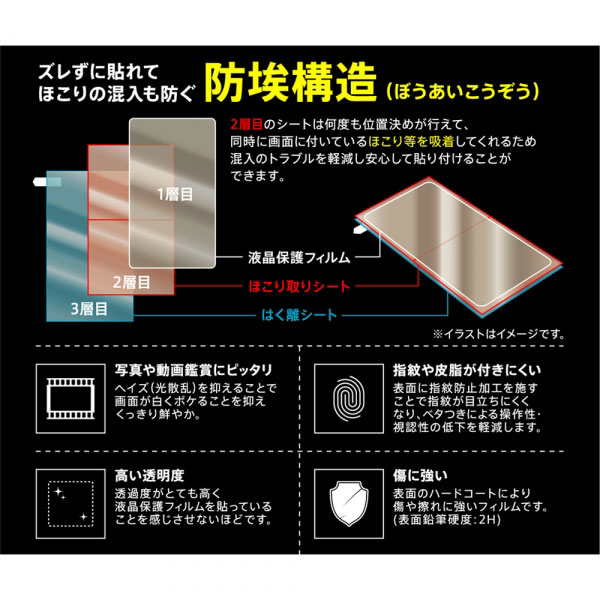 液晶保護フィルム スマホフィルム スマホカバー 液晶カバー 液晶シール スマホアクセサリー