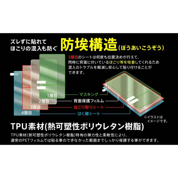 液晶保護フィルム スマホフィルム スマホカバー 液晶カバー 液晶シール スマホアクセサリー