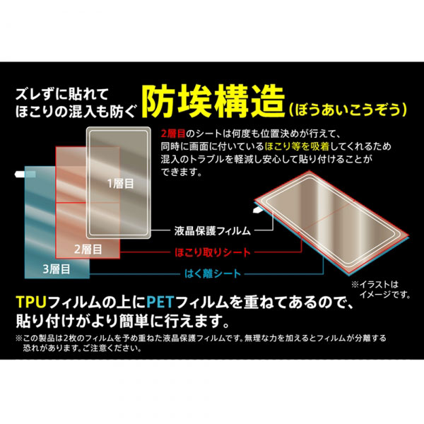 液晶保護フィルム スマホフィルム スマホカバー 液晶カバー 液晶シール スマホアクセサリー