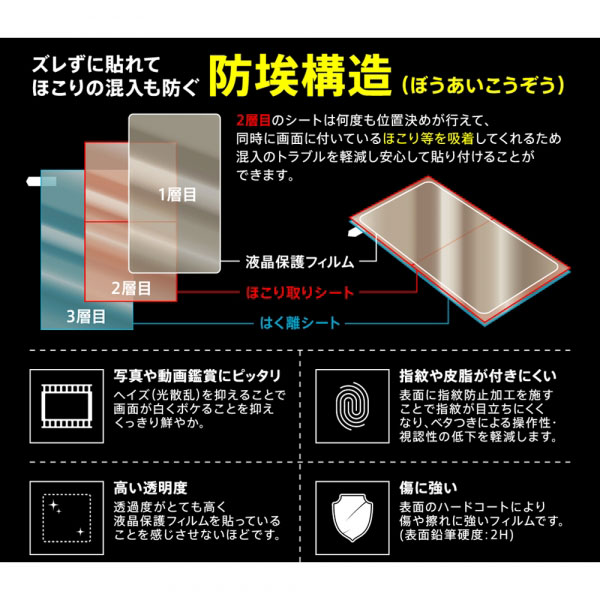 液晶保護フィルム スマホフィルム スマホカバー 液晶カバー 液晶シール スマホアクセサリー