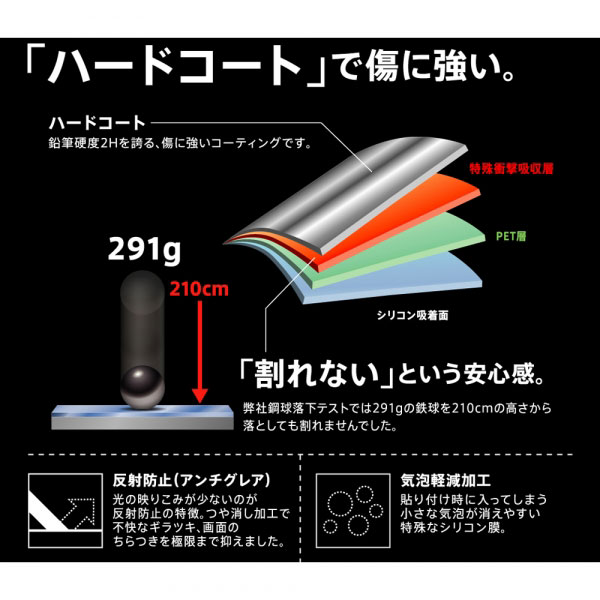 液晶保護フィルム スマホフィルム スマホカバー 液晶カバー 液晶シール スマホアクセサリー