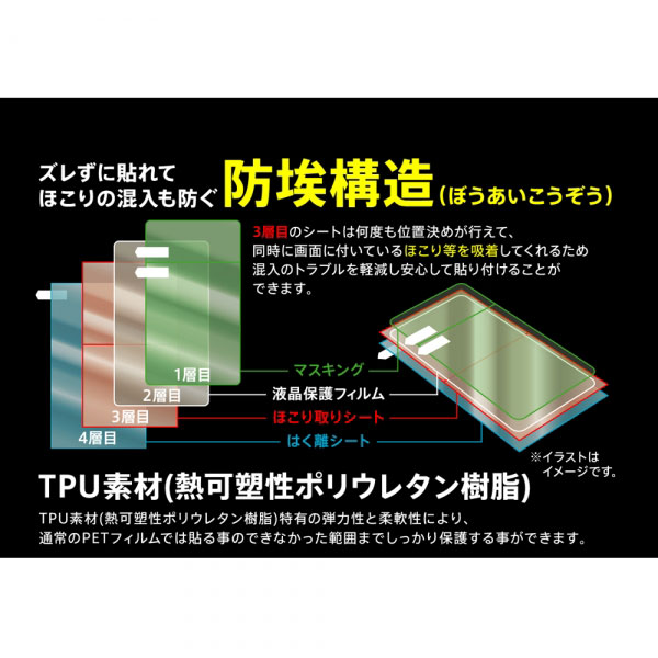 液晶保護フィルム スマホフィルム スマホカバー 液晶カバー 液晶シール スマホアクセサリー