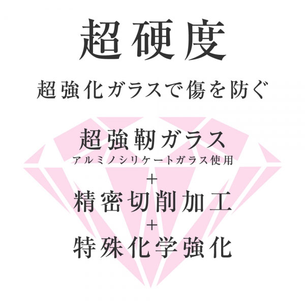 液晶保護フィルム スマホフィルム スマホカバー 液晶カバー 液晶シール スマホアクセサリー