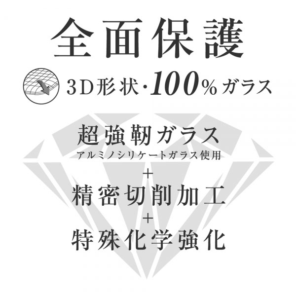 液晶保護フィルム スマホフィルム スマホカバー 液晶カバー 液晶シール スマホアクセサリー