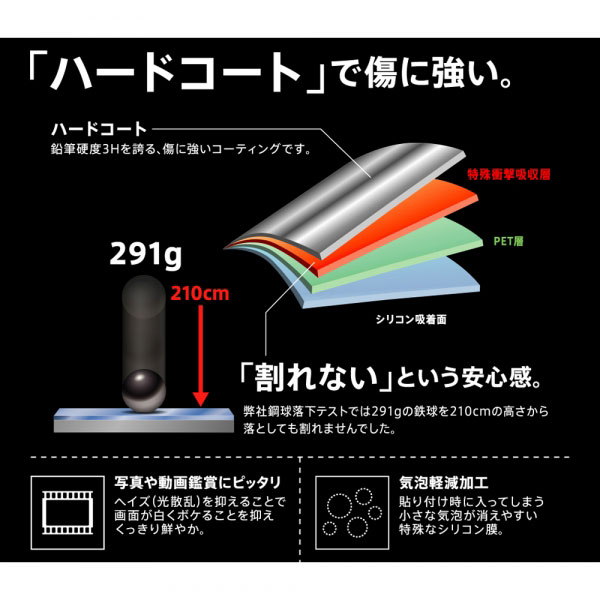 液晶保護フィルム スマホフィルム スマホカバー 液晶カバー 液晶シール スマホアクセサリー