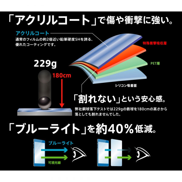 液晶保護フィルム スマホフィルム スマホカバー 液晶カバー 液晶シール スマホアクセサリー