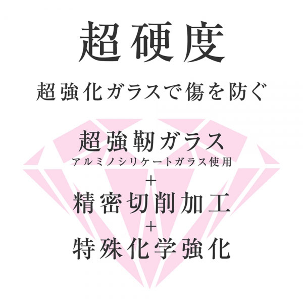 液晶保護フィルム スマホフィルム スマホカバー 液晶カバー 液晶シール スマホアクセサリー