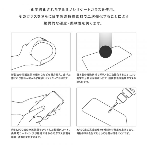 液晶保護フィルム スマホフィルム スマホカバー 液晶カバー 液晶シール スマホアクセサリー