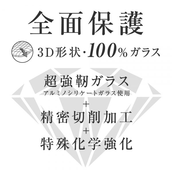 液晶保護フィルム スマホフィルム スマホカバー 液晶カバー 液晶シール スマホアクセサリー