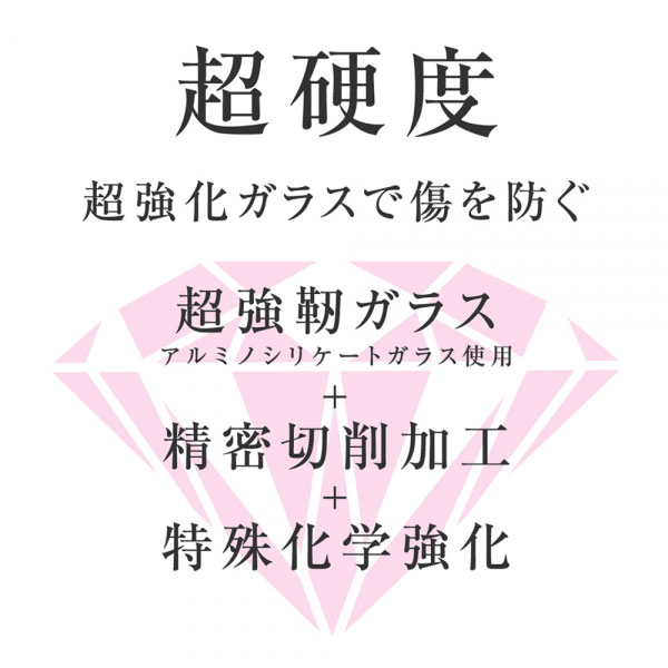 液晶保護フィルム スマホフィルム スマホカバー 液晶カバー 液晶シール スマホアクセサリー