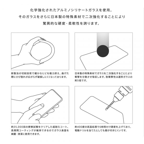 液晶保護フィルム スマホフィルム スマホカバー 液晶カバー 液晶シール スマホアクセサリー