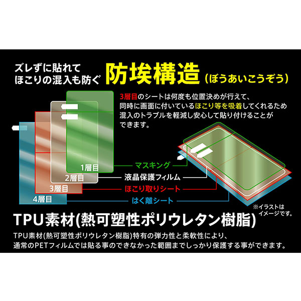 液晶保護フィルム スマホフィルム スマホカバー 液晶カバー 液晶シール スマホアクセサリー