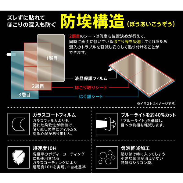 液晶保護フィルム スマホフィルム スマホカバー 液晶カバー 液晶シール スマホアクセサリー