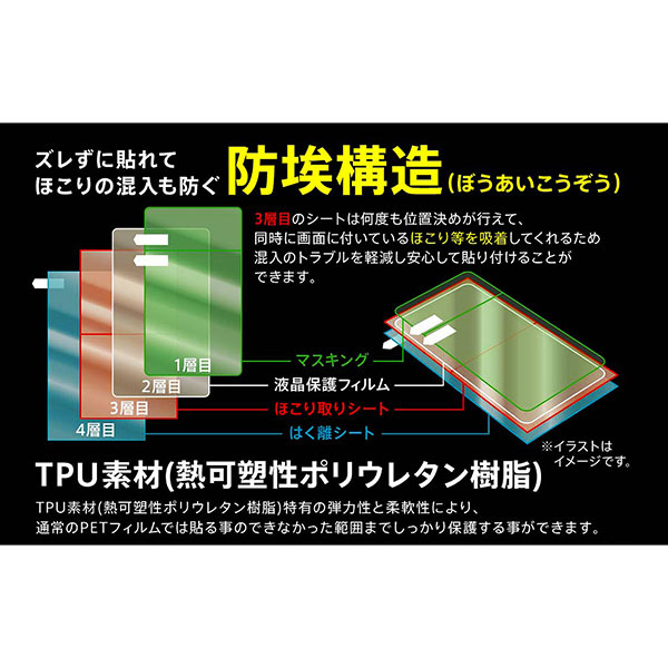 液晶保護フィルム スマホフィルム スマホカバー 液晶カバー 液晶シール スマホアクセサリー
