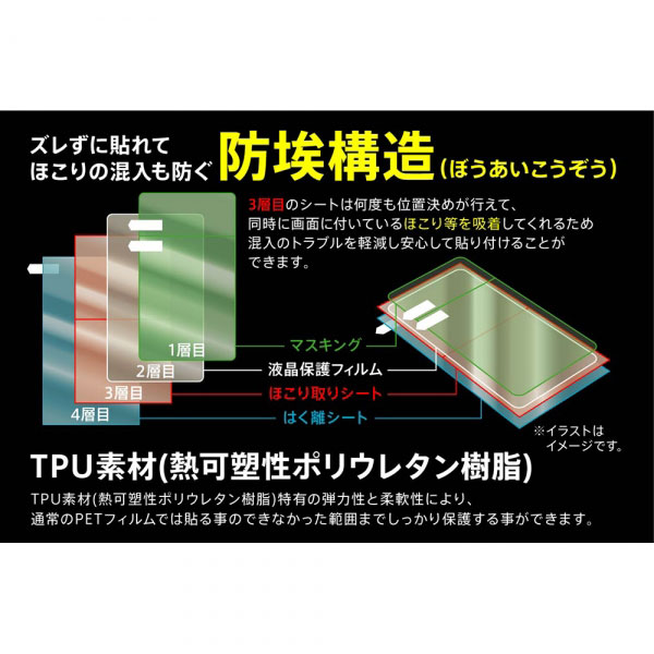 液晶保護フィルム スマホフィルム スマホカバー 液晶カバー 液晶シール スマホアクセサリー