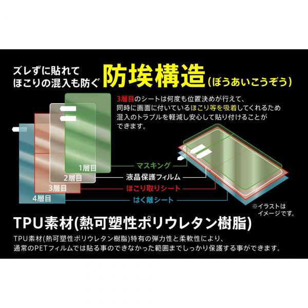 液晶保護フィルム スマホフィルム スマホカバー 液晶カバー 液晶シール スマホアクセサリー