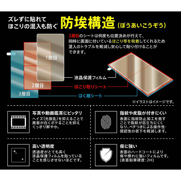 液晶保護フィルム スマホフィルム スマホカバー 液晶カバー 液晶シール スマホアクセサリー