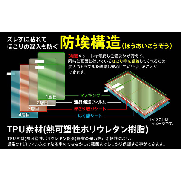 液晶保護フィルム スマホフィルム スマホカバー 液晶カバー 液晶シール スマホアクセサリー
