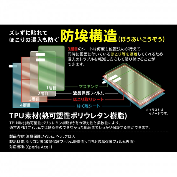 液晶保護フィルム スマホフィルム スマホカバー 液晶カバー 液晶シール スマホアクセサリー