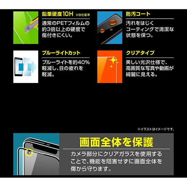 液晶保護フィルム スマホフィルム スマホカバー 液晶カバー 液晶シール スマホアクセサリー