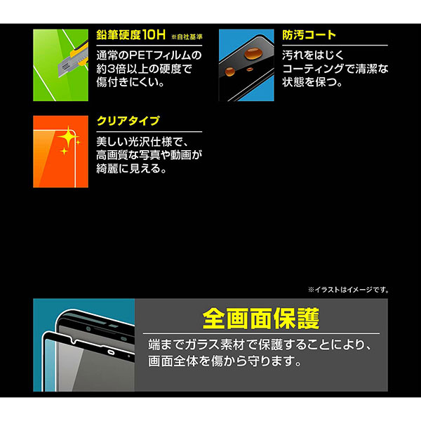 液晶保護フィルム スマホフィルム スマホカバー 液晶カバー 液晶シール スマホアクセサリー