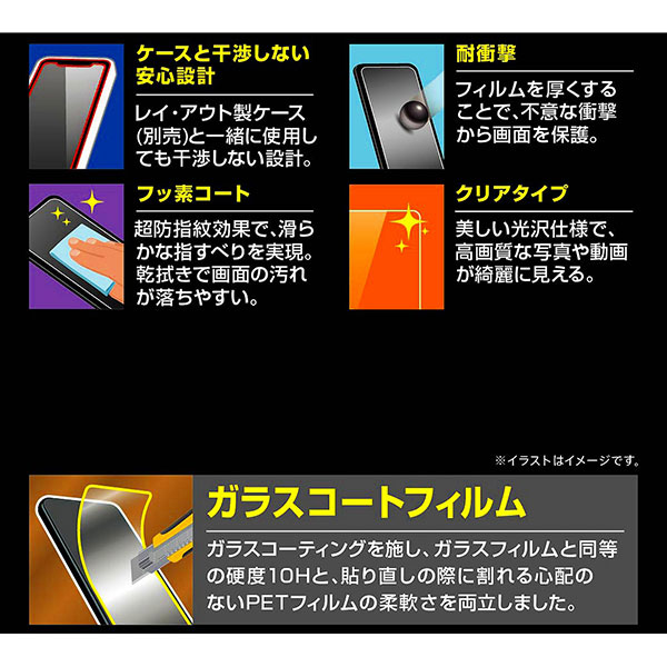 液晶保護フィルム スマホフィルム スマホカバー 液晶カバー 液晶シール スマホアクセサリー