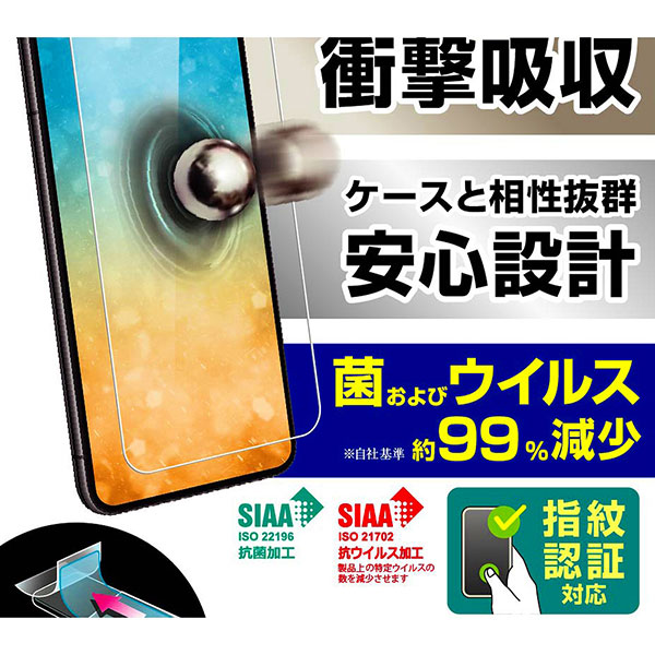 液晶保護フィルム スマホフィルム スマホカバー 液晶カバー 液晶シール スマホアクセサリー