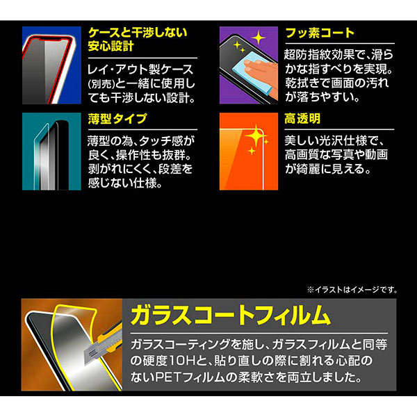 液晶保護フィルム スマホフィルム スマホカバー 液晶カバー 液晶シール スマホアクセサリー