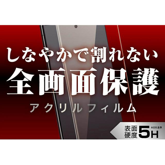 液晶保護フィルム スマホフィルム スマホカバー 液晶カバー 液晶シール スマホアクセサリー