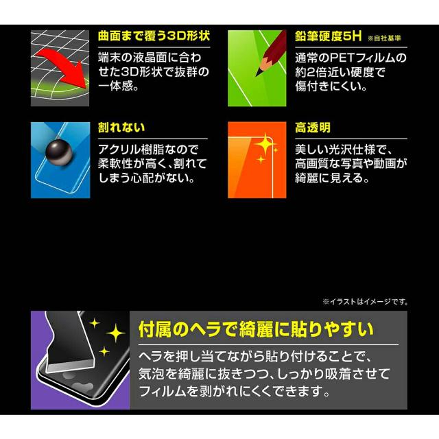 液晶保護フィルム スマホフィルム スマホカバー 液晶カバー 液晶シール スマホアクセサリー