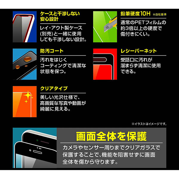 液晶保護フィルム スマホフィルム スマホカバー 液晶カバー 液晶シール スマホアクセサリー