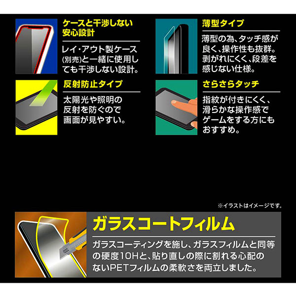 液晶保護フィルム スマホフィルム スマホカバー 液晶カバー 液晶シール スマホアクセサリー